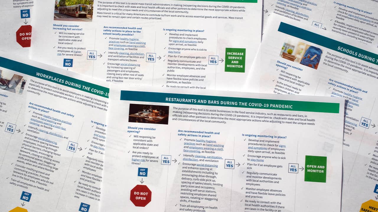 Photo of coronavirus guidelines