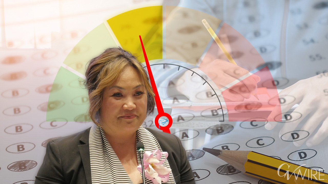 Fresno Unified mediocre test result growth