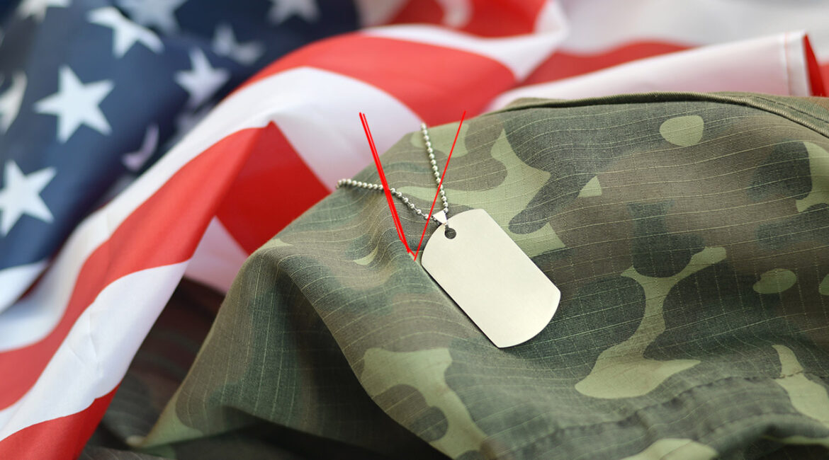 Silvery military beads with dog tag on United States fabric flag and camouflage uniform